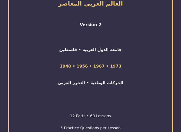 EGYTUTOR-EGYPT-AND-CONTEMPORARY-ARAB-ISSUES-VERSION-2-COVER