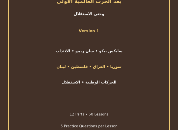 EGYTUTOR-POST-WWI-COLONIAL-EXPANSION-ARAB-OTTOMAN-LANDS-TO-INDEPENDENCE-VERSION-1-COVER