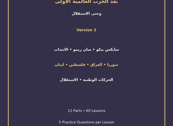 EGYTUTOR-POST-WWI-COLONIAL-EXPANSION-ARAB-OTTOMAN-LANDS-TO-INDEPENDENCE-VERSION-2-COVER