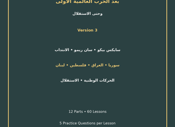 EGYTUTOR-POST-WWI-COLONIAL-EXPANSION-ARAB-OTTOMAN-LANDS-TO-INDEPENDENCE-VERSION-3-COVER