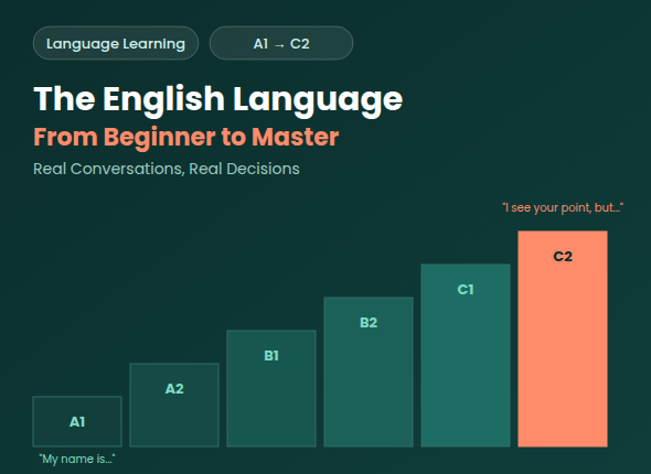english-language-course-cover