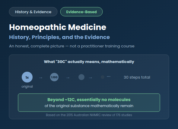 homeopathy-course-cover